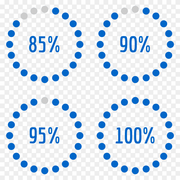 Percentage diagram set 85% - 90% - 95% - 100% Vector PNG
