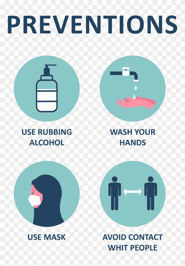 Coronavirus tips for protection against the viruses on transparent background PNG
