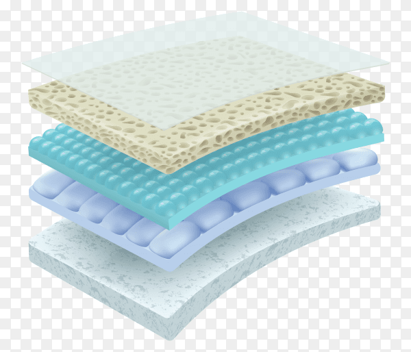 Details of multi-layer materials that is effective in absorbing and ventilating on transparent background PNG